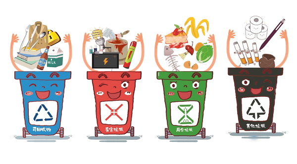 蒸汽模塊爐處理生活垃圾!